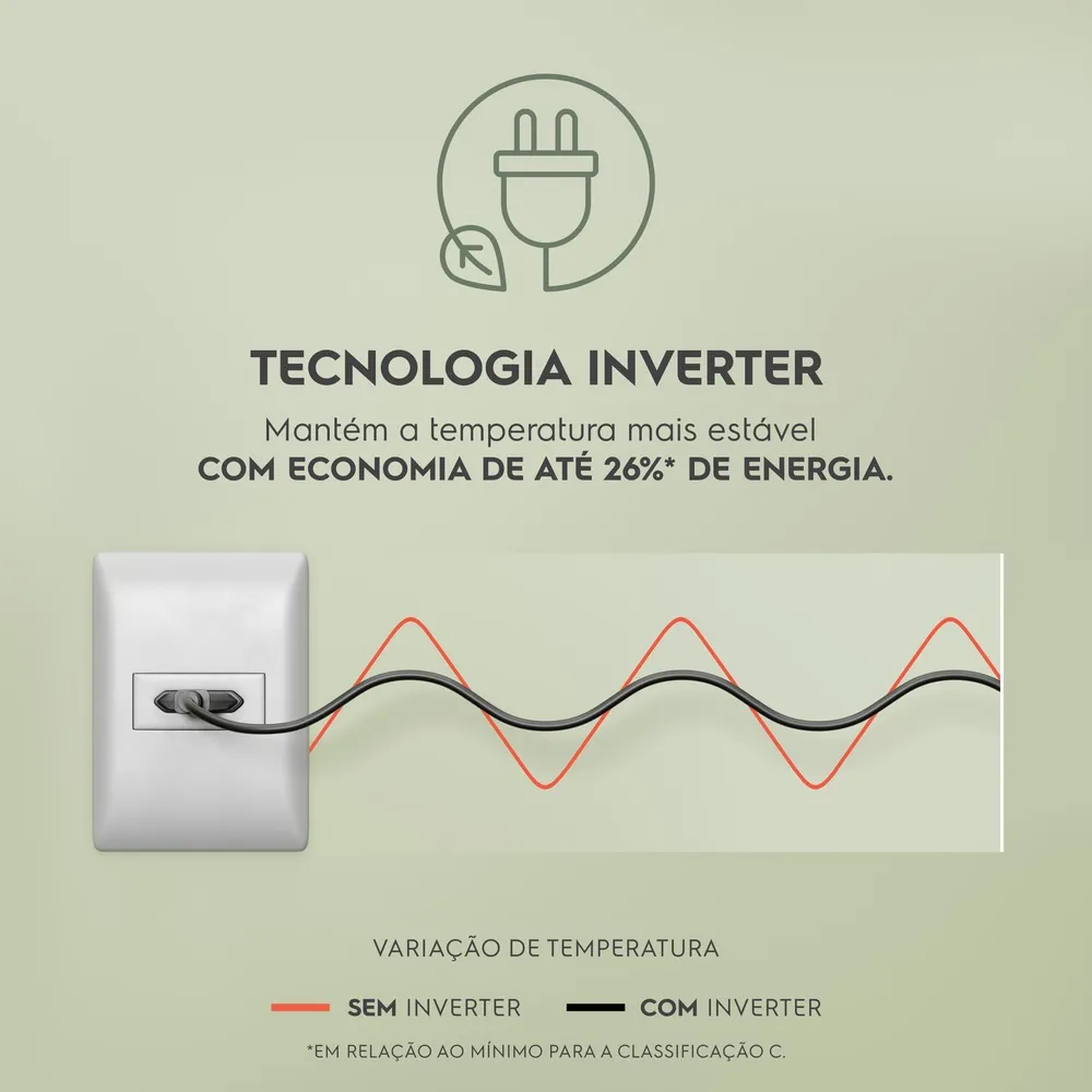Geladeira Electrolux Frost Free 596L Efficient Inverter 3 Portas Branca (IM8)