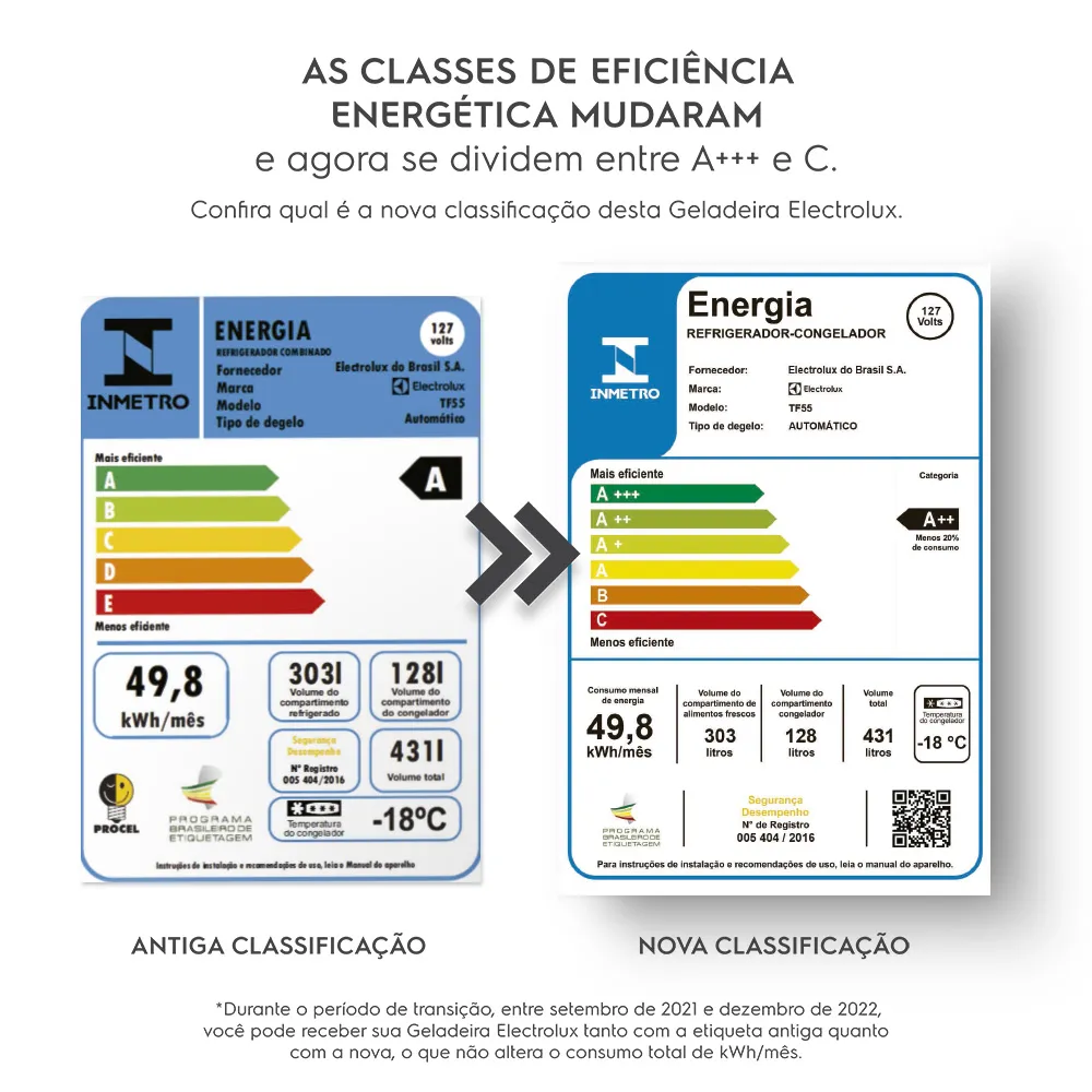 Geladeira Electrolux Frost Free 431L Duplex Branca (TF55)