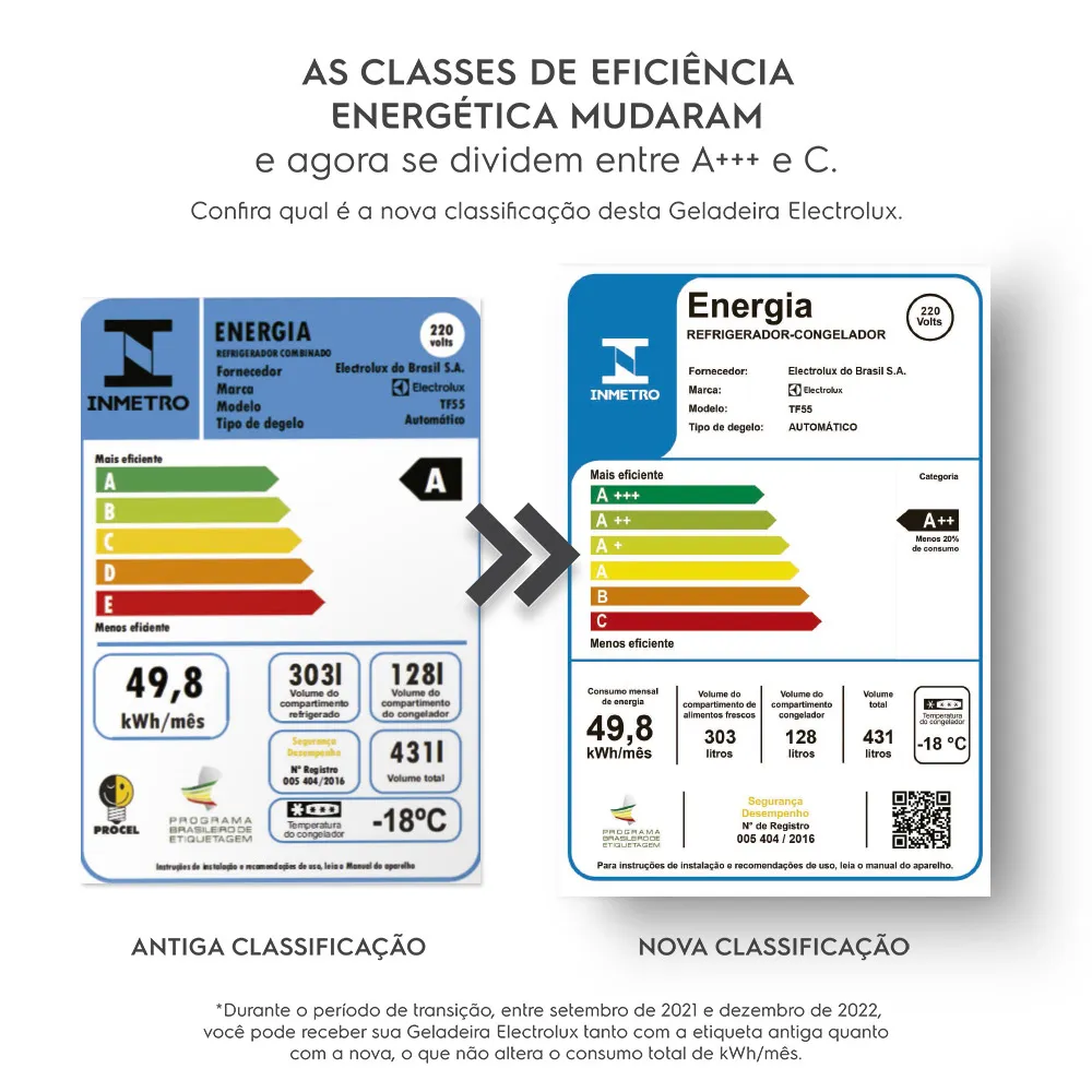 Geladeira Electrolux Frost Free 431L Duplex Branca (TF55)