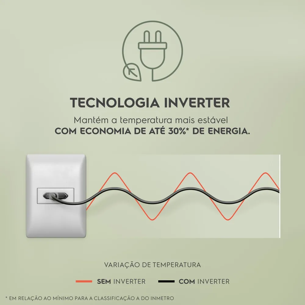 Freezer Horizontal Electrolux 400L SmartBivolt (HI440T)