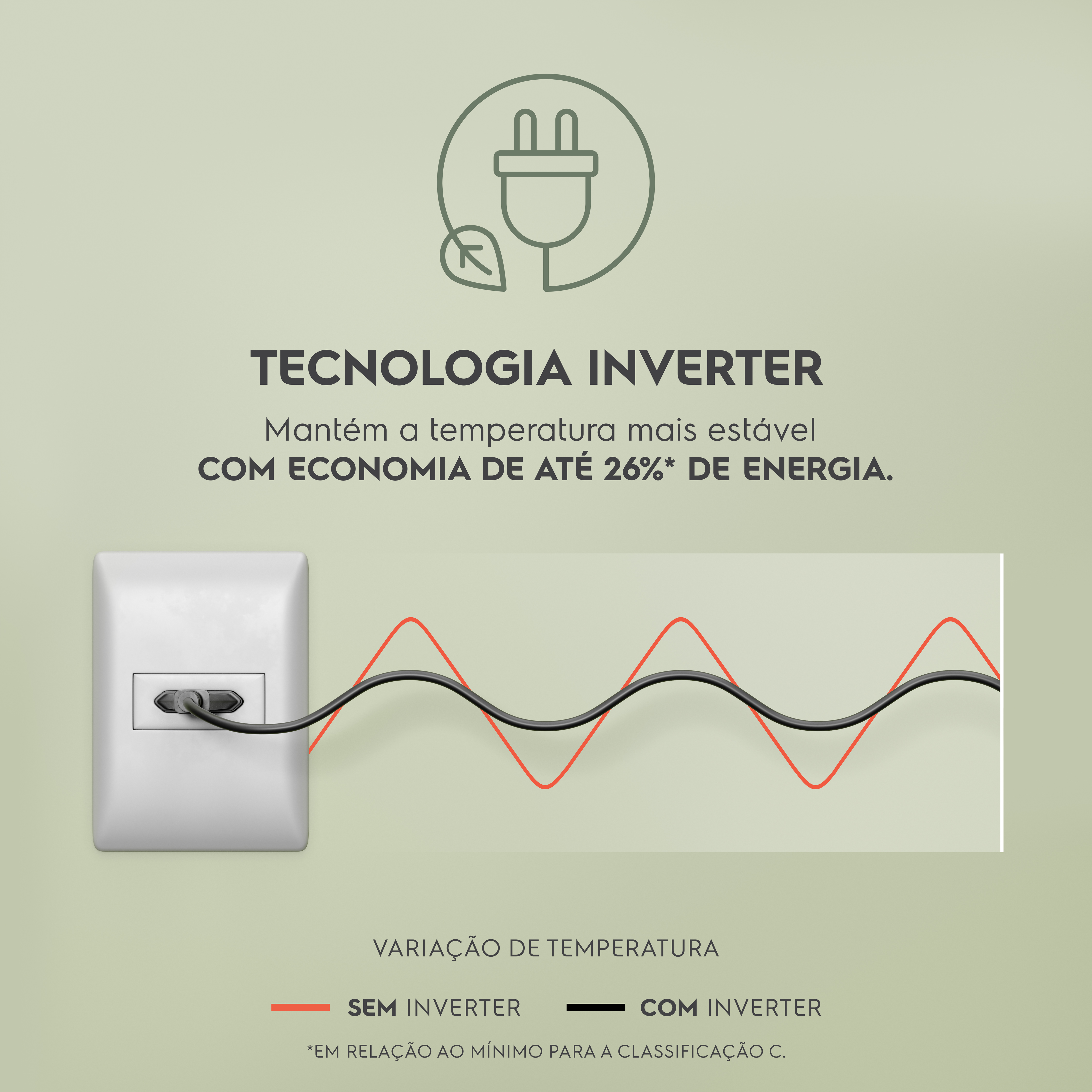 Freezer Horizontal Electrolux Cycle Defrost 315L Inverter Uma Porta (HI330)