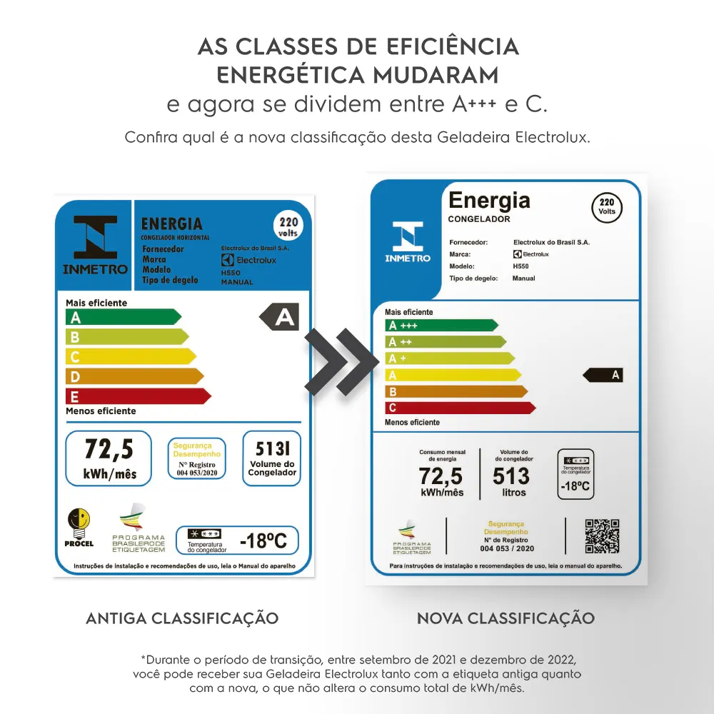 Freezer Horizontal Electrolux Cycle Defrost 513L com função Turbo Freezer Duas Portas (H550)