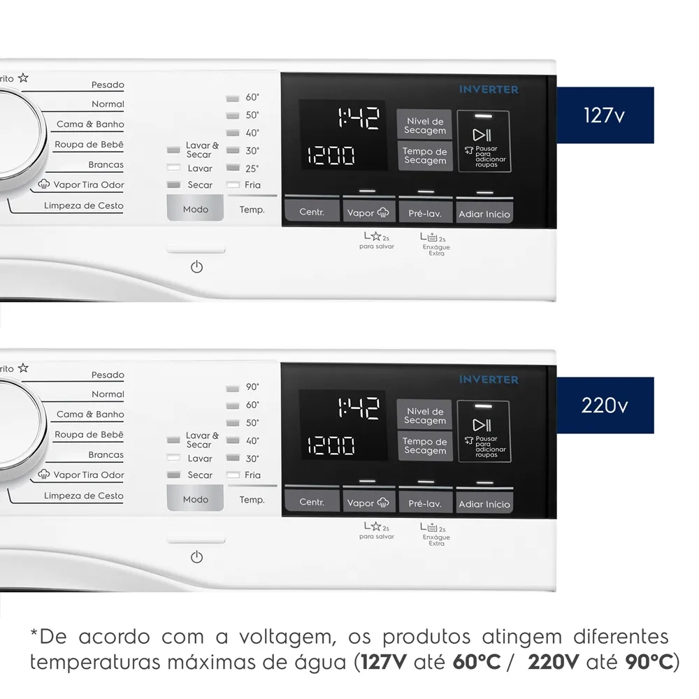 Lava e Seca Electrolux 11kg Branca Inverter (LSP11) + Cesto Dobrável para Roupas Electrolux