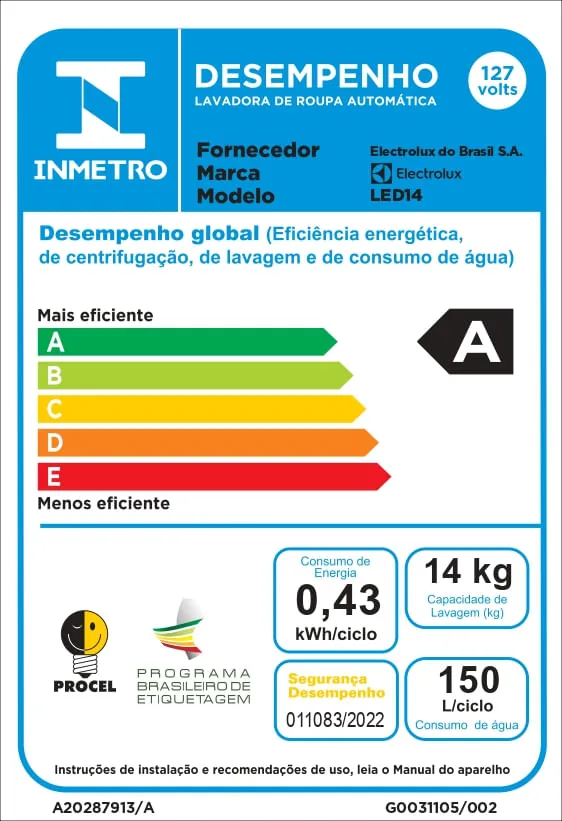 Máquina de Lavar Electrolux 14kg Branca Essential Care com Cesto Inox e Jet&Clean (LED14)